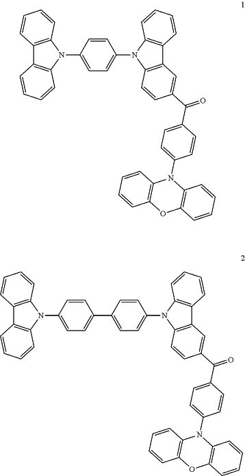 OG Complex Work Unit Chemistry