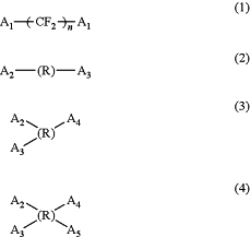 OG Complex Work Unit Chemistry