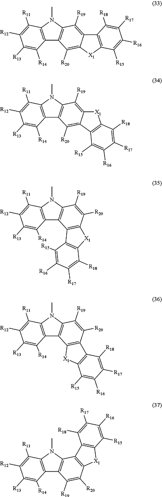 OG Complex Work Unit Chemistry