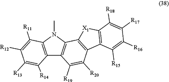 OG Complex Work Unit Chemistry