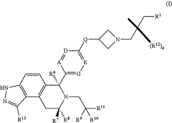 OG Complex Work Unit Chemistry