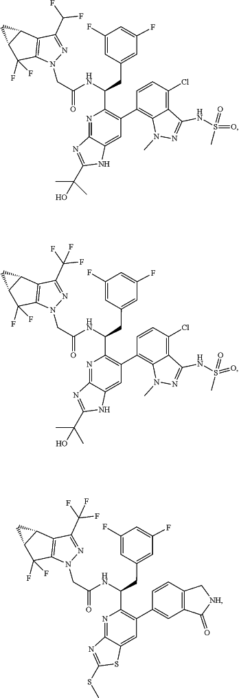 OG Complex Work Unit Chemistry