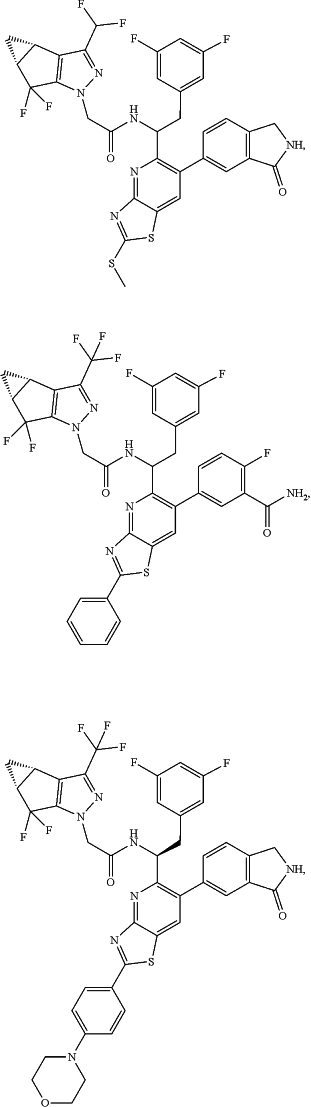 OG Complex Work Unit Chemistry