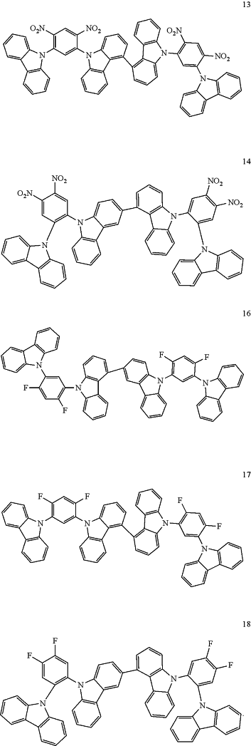 OG Complex Work Unit Chemistry