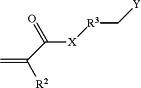 OG Complex Work Unit Chemistry