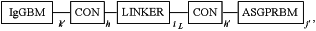 OG Complex Work Unit Chemistry