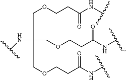 OG Complex Work Unit Chemistry