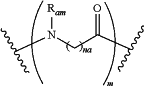 OG Complex Work Unit Chemistry