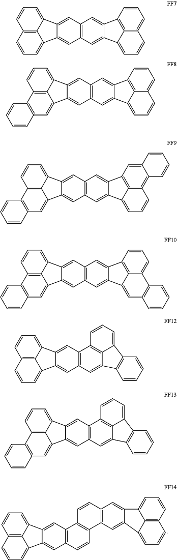 OG Complex Work Unit Chemistry