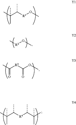 OG Complex Work Unit Chemistry