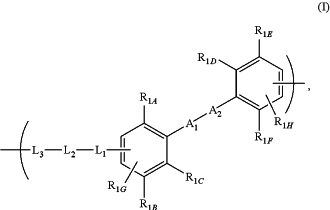 OG Complex Work Unit Chemistry