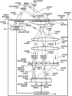 OG exemplary drawing