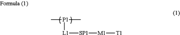 OG Complex Work Unit Chemistry