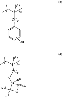 OG Complex Work Unit Chemistry