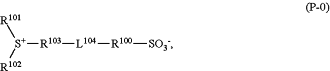 OG Complex Work Unit Chemistry