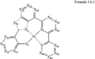 OG Complex Work Unit Chemistry