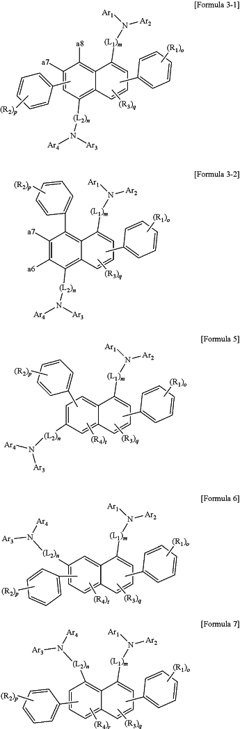 OG Complex Work Unit Chemistry