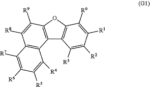 OG Complex Work Unit Chemistry