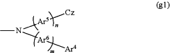 OG Complex Work Unit Chemistry