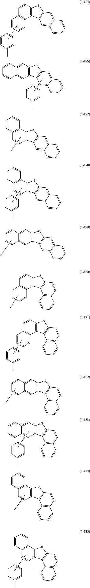 OG Complex Work Unit Chemistry