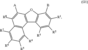 OG Complex Work Unit Chemistry