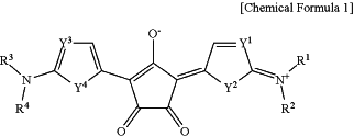 OG Complex Work Unit Chemistry