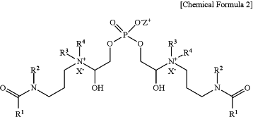 OG Complex Work Unit Chemistry