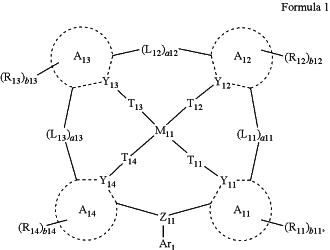 OG Complex Work Unit Chemistry