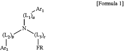 OG Complex Work Unit Chemistry