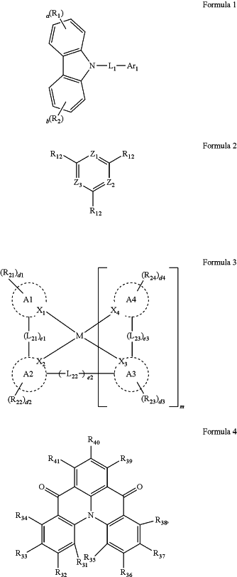 OG Complex Work Unit Chemistry