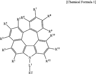 OG Complex Work Unit Chemistry