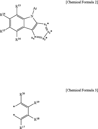 OG Complex Work Unit Chemistry