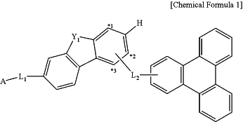 OG Complex Work Unit Chemistry