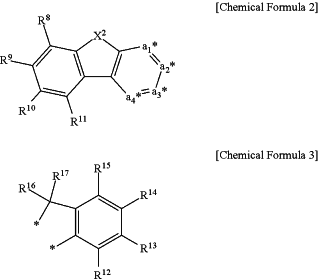 OG Complex Work Unit Chemistry