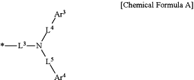 OG Complex Work Unit Chemistry