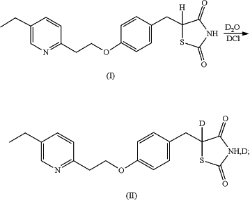 OG Complex Work Unit Chemistry