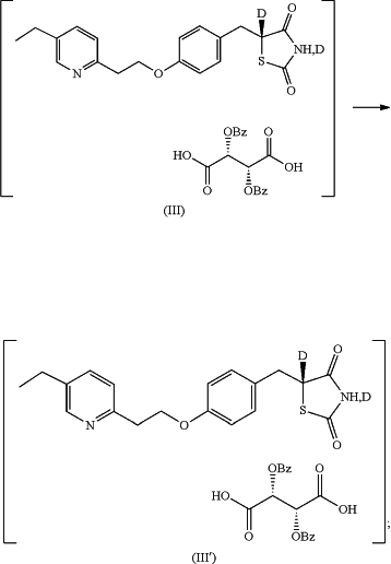 OG Complex Work Unit Chemistry