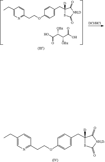 OG Complex Work Unit Chemistry