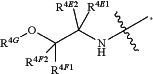 OG Complex Work Unit Chemistry