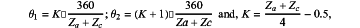 OG Complex Work Unit Math