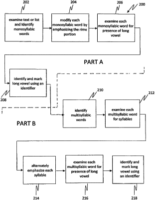 OG exemplary drawing