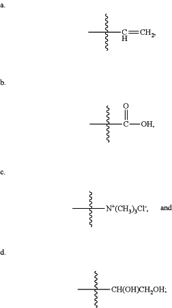 OG Complex Work Unit Chemistry