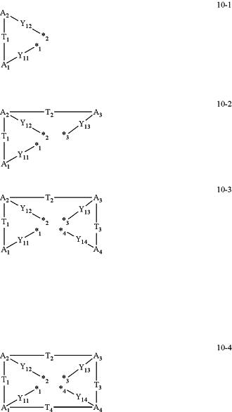 OG Complex Work Unit Chemistry