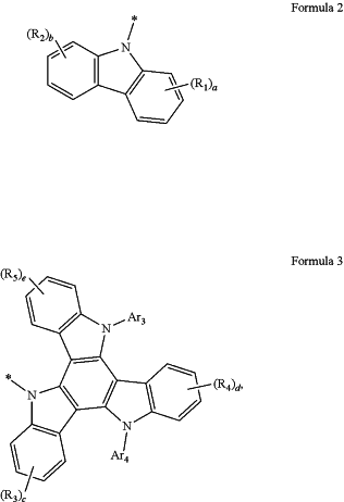 OG Complex Work Unit Chemistry