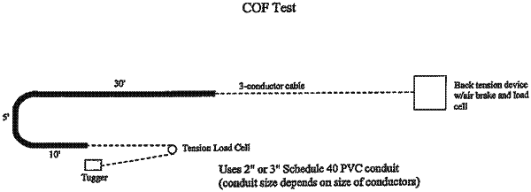 OG exemplary drawing
