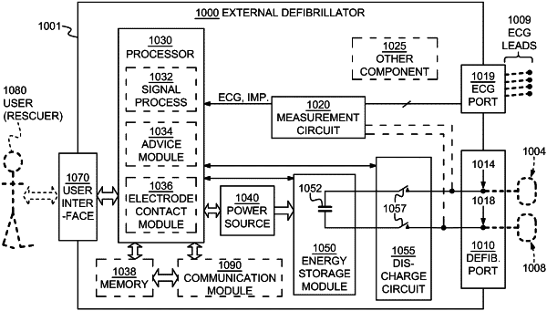 OG exemplary drawing