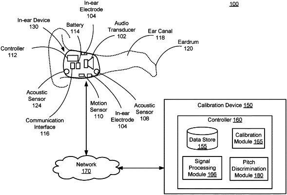 OG exemplary drawing