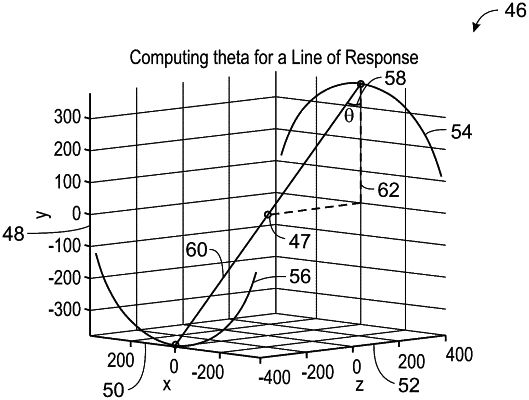 OG exemplary drawing