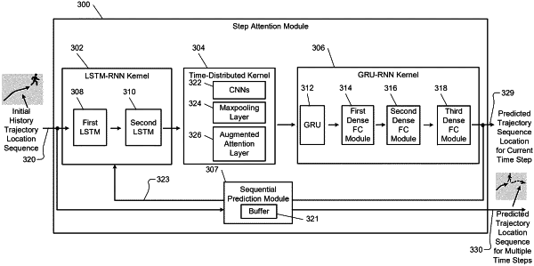 OG exemplary drawing