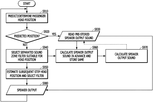 OG exemplary drawing